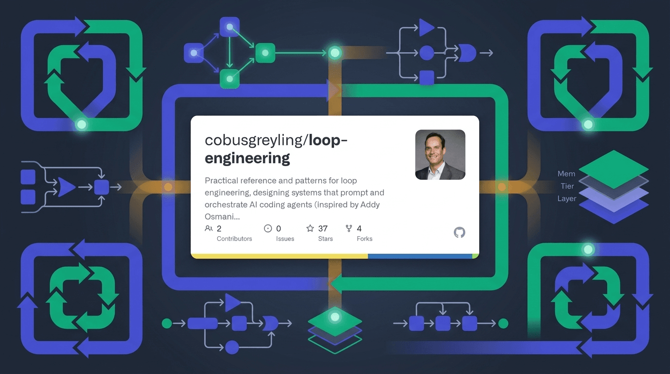 AI Agent Loop Engineering: Why the Smartest Developers Stopped Writing Prompts and Started Writing Control Systems