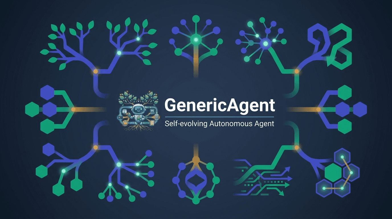 GenericAgent 深度解析：3000 行代码实现自进化，Token 消耗仅为同类 1/6