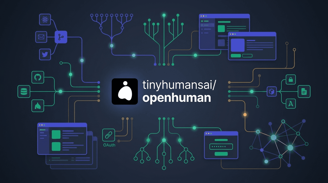 OpenHuman 深度解读：30K Star 的开源桌面 AI Agent，它想成为你数字生活的操作系统